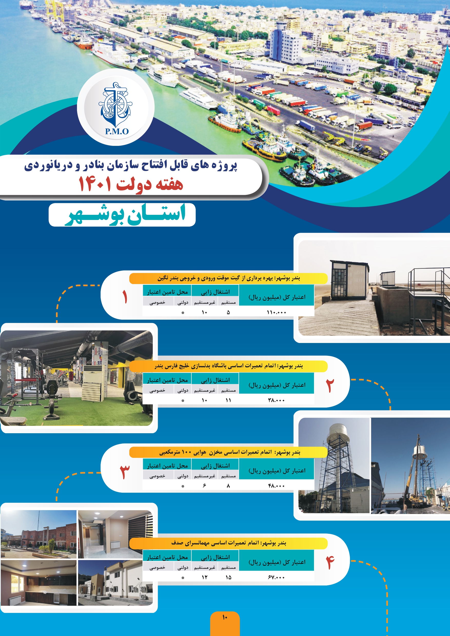 هفته دولت 12