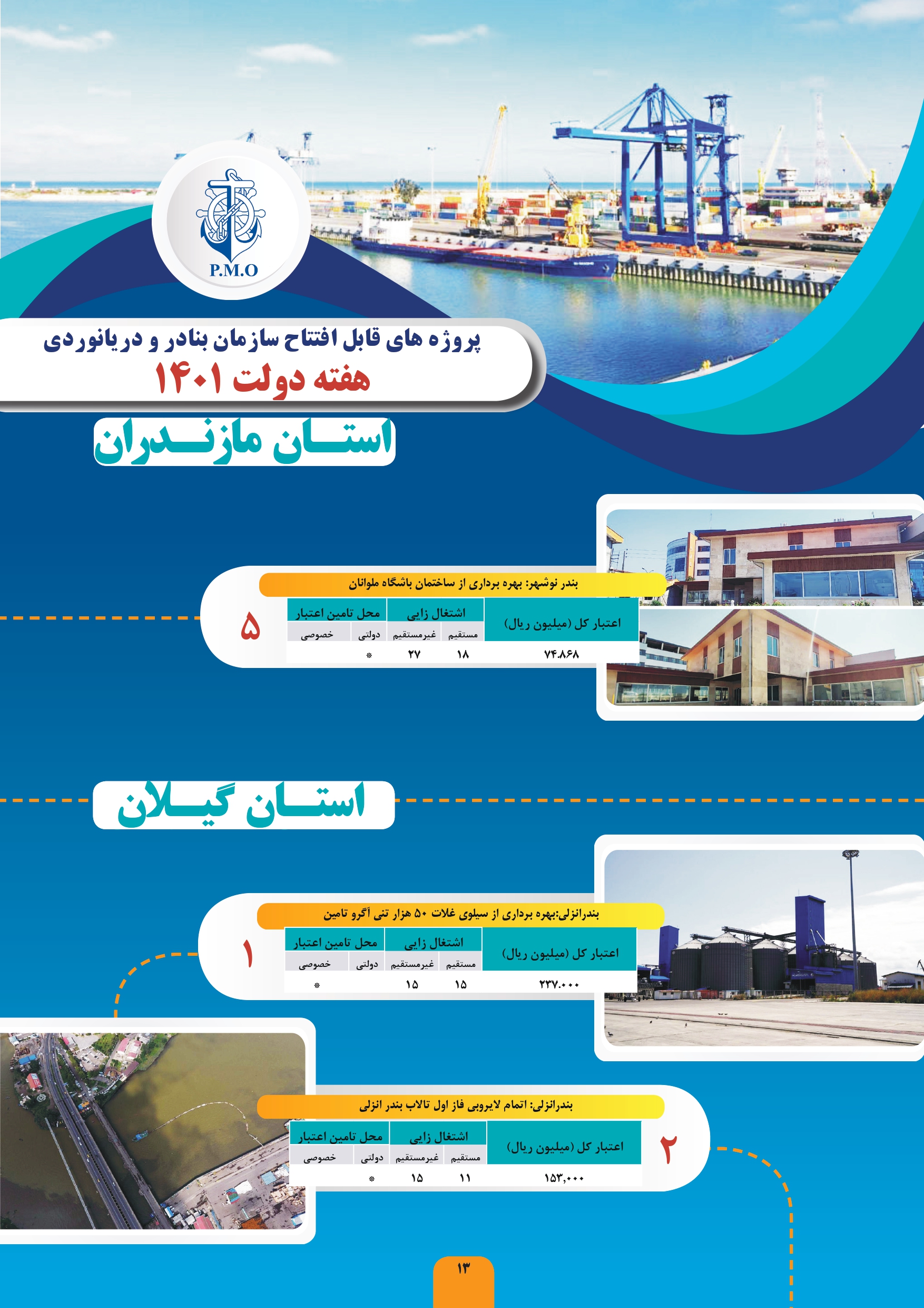 هفته دولت 15